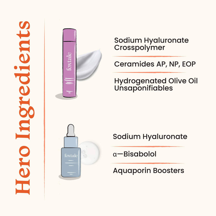 Ingredients in Foxtale Hyaluronic serum and smoothening moisturizer 