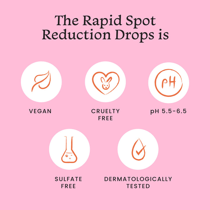 Rapid Spot Reduction Drops is vegan, cruelty free, sulphate free & dermatologically tested