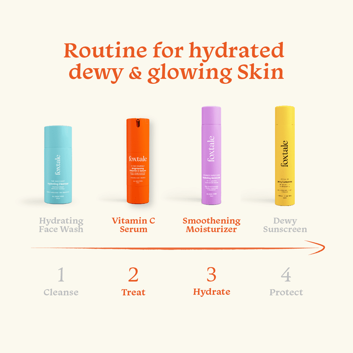 Routine for hydrated dewy & glowing skin 
