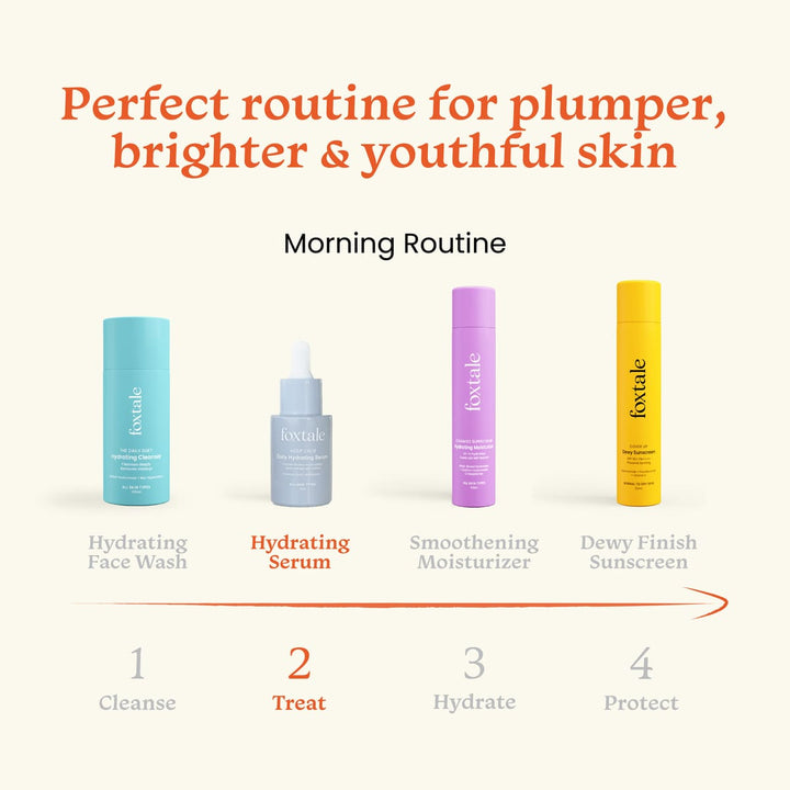 Routine for Plumper, brighter & youthful skin