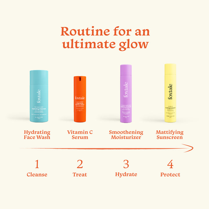 Routine for an ultimate glow 