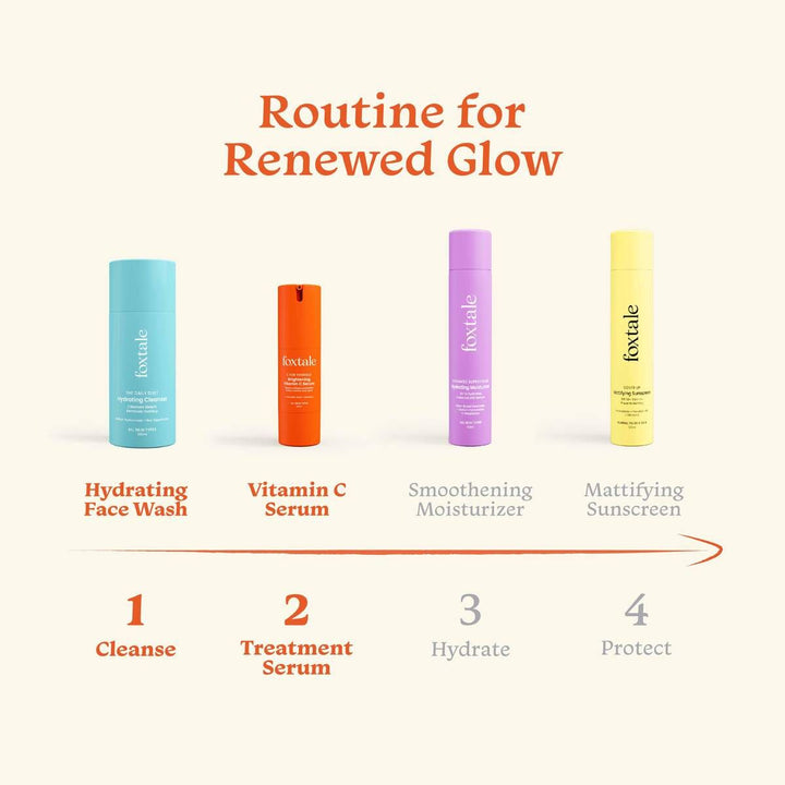 Routine for renewed glow