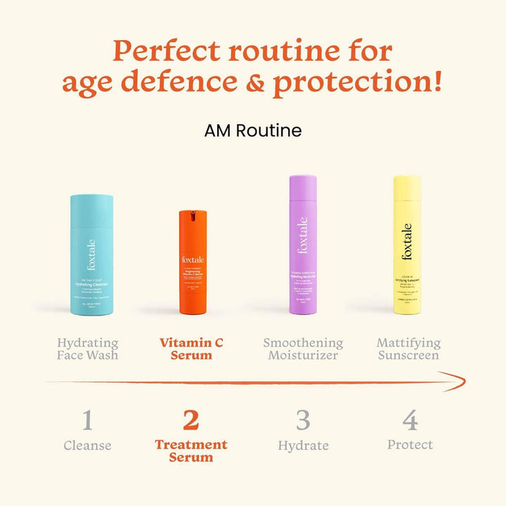 Perfect routine for age defence and protection. i.e AM routine